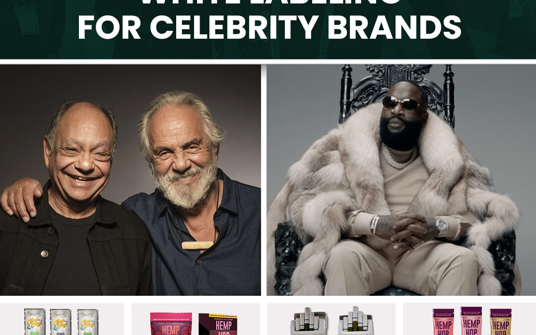 White Labeling for Celebrity Brands